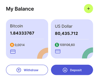 BTC 500 Luroth automated trading solution dashboard overview